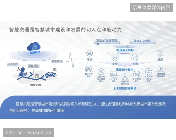超82%赛事交通专线接入城市大脑,安保物流标准化提速 超82%赛事交通专线接入城市大脑,安保物流标准化提速